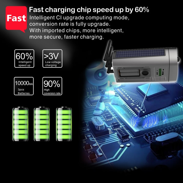 T8 1080P Full HD Solar Battery Ultra Low Power Sound Light Alarm Network Camera, Support Motion Detection, Night Vision, Two Way Audio, TF Card