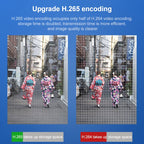 DP14 2.0 Million Pixels 1080P HD Wall Lamp Smart Camera, Support Full-color Night Vision / Motion Detection / Voice Intercom / TF Card, AU Plug