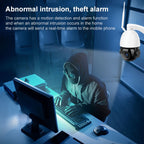 QX5 2.0 Million Pixels 1080P HD 20X Zoom Wireless WiFi Dome Smart Camera, Support Infrared Night Vision / Motion Detection / Voice Intercom / TF Card, AU Plug