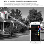 DP16 2.0 Megapixel 42 LEDs Garden Light Smart Camera, Support Motion Detection / Night Vision / Voice Intercom / TF Card, AU Plug