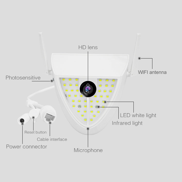 DP16 2.0 Megapixel 42 LEDs Garden Light Smart Camera, Support Motion Detection / Night Vision / Voice Intercom / TF Card, AU Plug