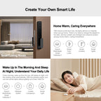 Original Xiaomi Multimode Smart Home Gateway 2 WiFi BT ZigBee RJ45 Connect