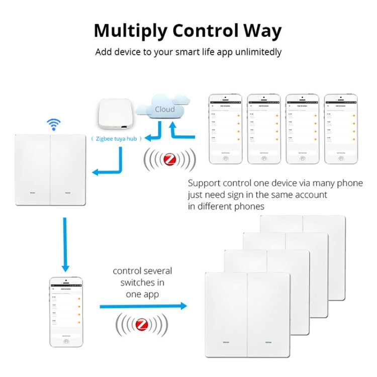 2 Buttons Intelligent Switch Smart Wall Switch