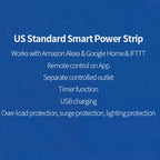 XS-A24 WiFi Smart Power Plug Socket Wireless Remote Control Timer Power Switch with USB Port, Compatible with Alexa and Google Home, Support iOS and Android, US Plug