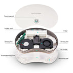 BL-001 Car / Household Smart Touch Control Air Purifier Negative Ions Air Cleaner
