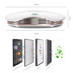 BL-001 Car / Household Smart Touch Control Air Purifier Negative Ions Air Cleaner