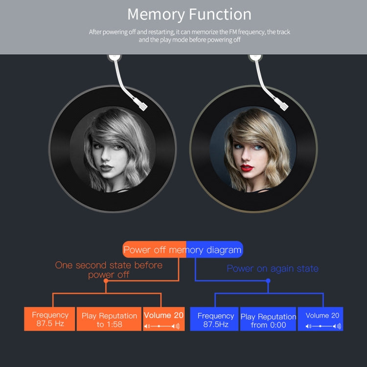 ROCK B301 Dual USB + PD Bluetooth 5.0 FM Transmitter & Car Charger, Support TF Card / U-disk