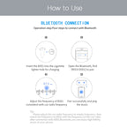 ROCK B301 Dual USB + PD Bluetooth 5.0 FM Transmitter & Car Charger, Support TF Card / U-disk