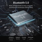 ROCK B301 Dual USB + PD Bluetooth 5.0 FM Transmitter & Car Charger, Support TF Card / U-disk