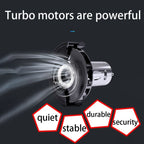 Car Portable Wireless 120W Handheld Powerful Vacuum Cleaner