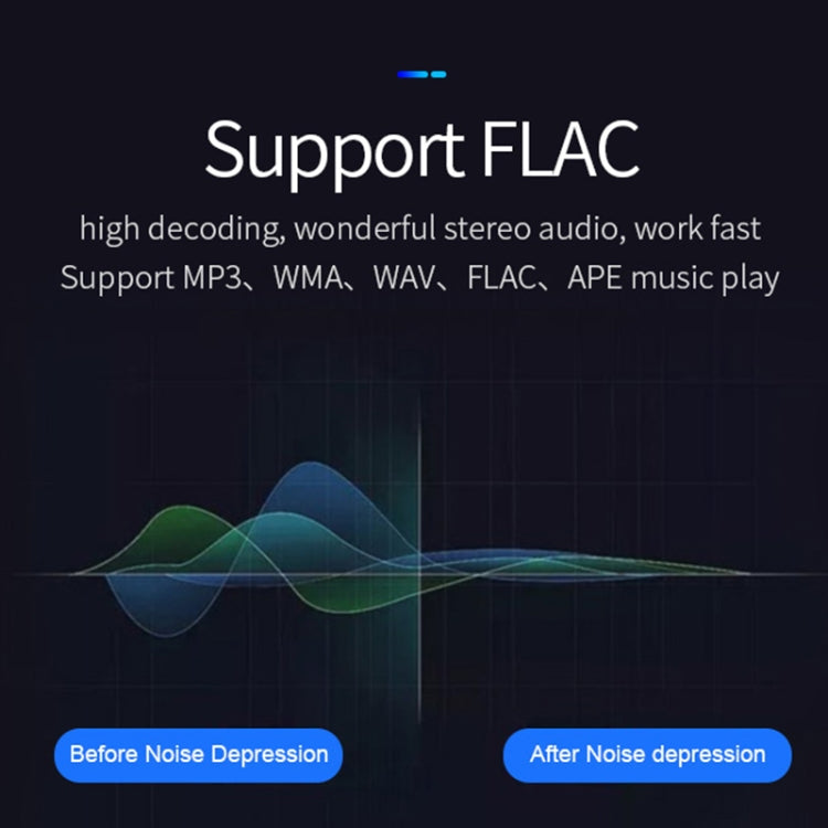 BC49BQ Car Digital Radio Receiver Bluetooth MP3 Player FM Transmitter Voice Assistant QC3.0 Quick Charger