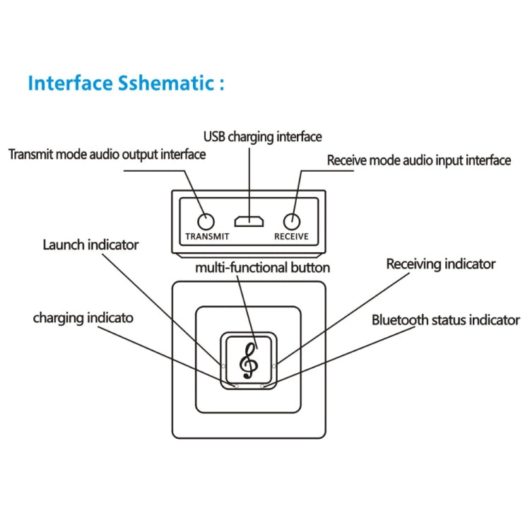 BM5 2 in 1 Bluetooth 4.2 Transmitter and Receiver
