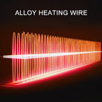 12V Car Heater Multifunctional Defrosting and Defogging Heater