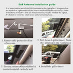 Car DAB+ Digital Broadcasting Receiver Box with FM Forwarding