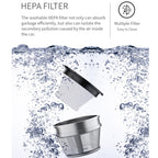 Car Portable Handheld Powerful Vacuum Cleaner