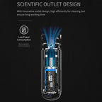 Car Portable Handheld Powerful Vacuum Cleaner