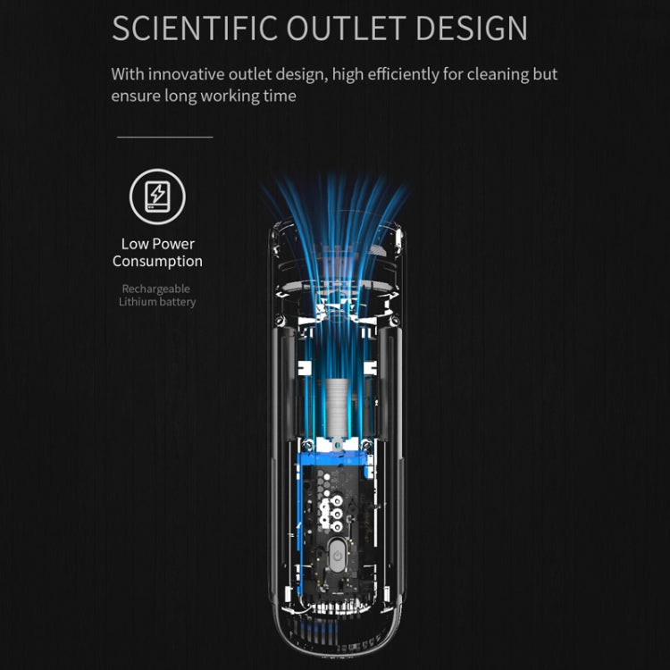 Car Portable Handheld Powerful Vacuum Cleaner