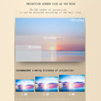 YG520 1800 Lumens HD LCD Projector,Built in Speaker,Can Read U disk, Mobile hard disk,SD Card, AV connect DVD, Set top box.