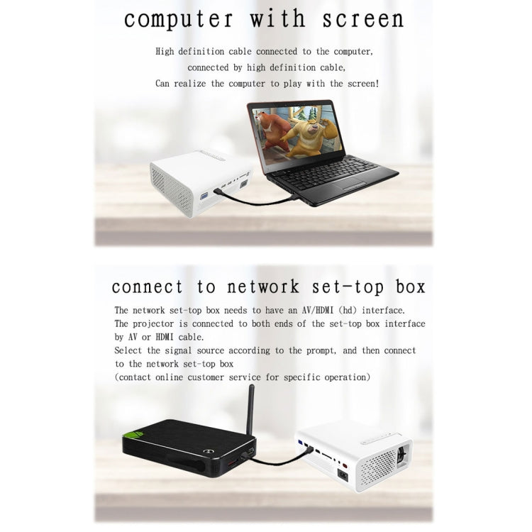 YG520 1800 Lumens HD LCD Projector,Built in Speaker,Can Read U disk, Mobile hard disk,SD Card, AV connect DVD, Set top box.