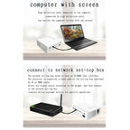 YG520 1800 Lumens HD LCD Projector,Built in Speaker,Can Read U disk, Mobile hard disk,SD Card, AV connect DVD, Set top box.