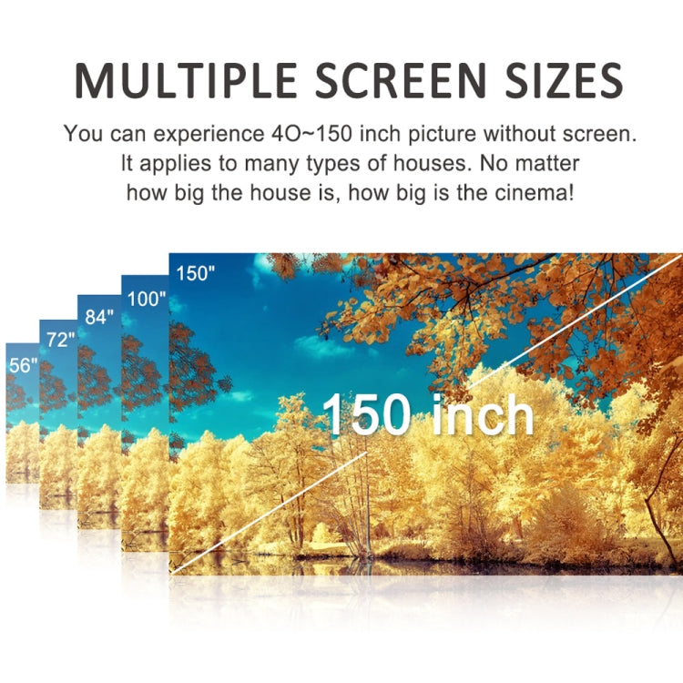 DH-A10 5.8 inch LCD Screen 4200 Lumens 1280 x 800P HD Smart Projector with Remote Control,Android 6.0 OS, Support WiFi, Bluetooth,HDMIx2, USBx2, VGA, AV IN/RCA, RJ45, LAN