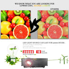 LY-40 1800 Lumens 1280 x 800 Home Theater LED Projector with Remote Control, EU Plug