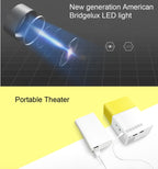 YG-300 0.8-2M 24-60 inches 400-600 Lumens LED Projector HD Home Theater with 3 in 1 Video Convert Cable & Remote Controller, Size: 12.6 x 8.6 x 4.6 cm, EU Plug