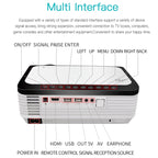 Wejoy L6 5 inch 200 ANSI Lumen 1920 x 1080P Android 6.0 HD Bluetooth 4.0 WiFi HD Smart Projector, Support AV / VGA / HDMI / 2 x USB / RJ45, 1G+8G