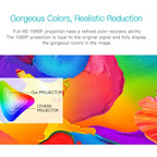 Wejoy L6 5 inch 200 ANSI Lumen 1920 x 1080P Android 6.0 HD Bluetooth 4.0 WiFi HD Smart Projector, Support AV / VGA / HDMI / 2 x USB / RJ45, 1G+8G