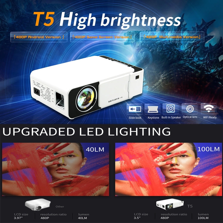 T5 100ANSI Lumens 800x400 Resolution 480P LED+LCD Technology Smart Projector, Support HDMI / SD Card / 2 x USB / Audio 3.5mm, Ordinary Version