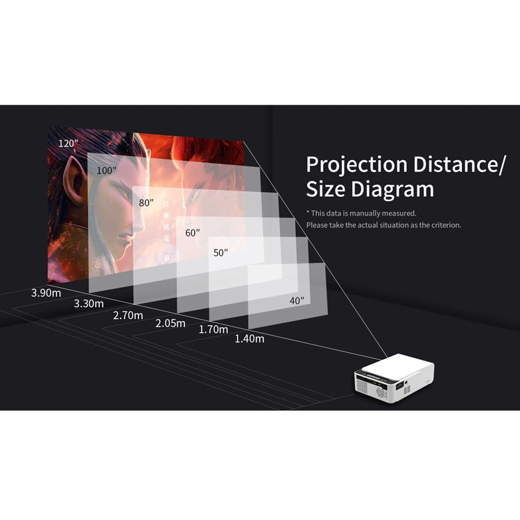 T5 100ANSI Lumens 1024x600 Resolution LED+LCD Technology Smart Projector, Support HDMI / SD Card / 2 x USB / Audio 3.5mm, Same Screen Version