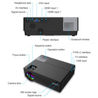 Cheerlux CL770 1920 x 1080P Full HD Smart Projector Android 9.0 1GB+8GB