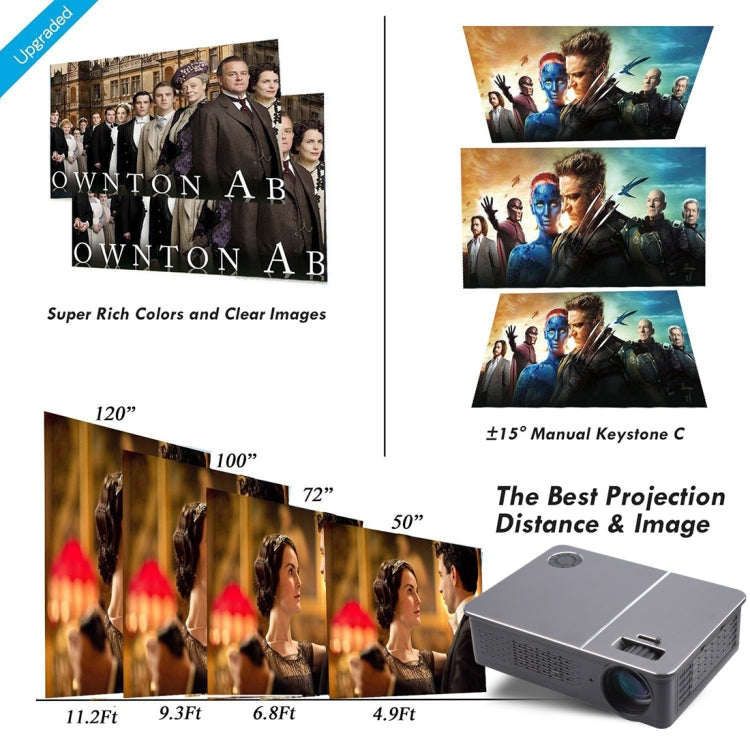 Wejoy L5 Home Theater Adjustable Optical Keystone Full HD 1080P LED LCD Video Projector with Remote Control
