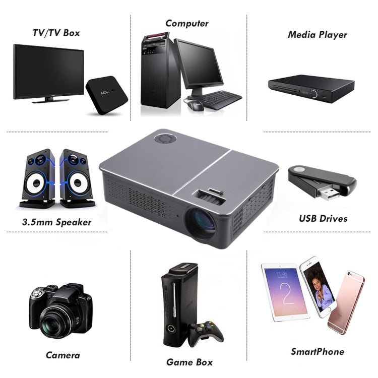 Wejoy L5 Home Theater Adjustable Optical Keystone Full HD 1080P LED LCD Video Projector with Remote Control