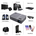 Wejoy L5 Home Theater Adjustable Optical Keystone Full HD 1080P LED LCD Video Projector with Remote Control