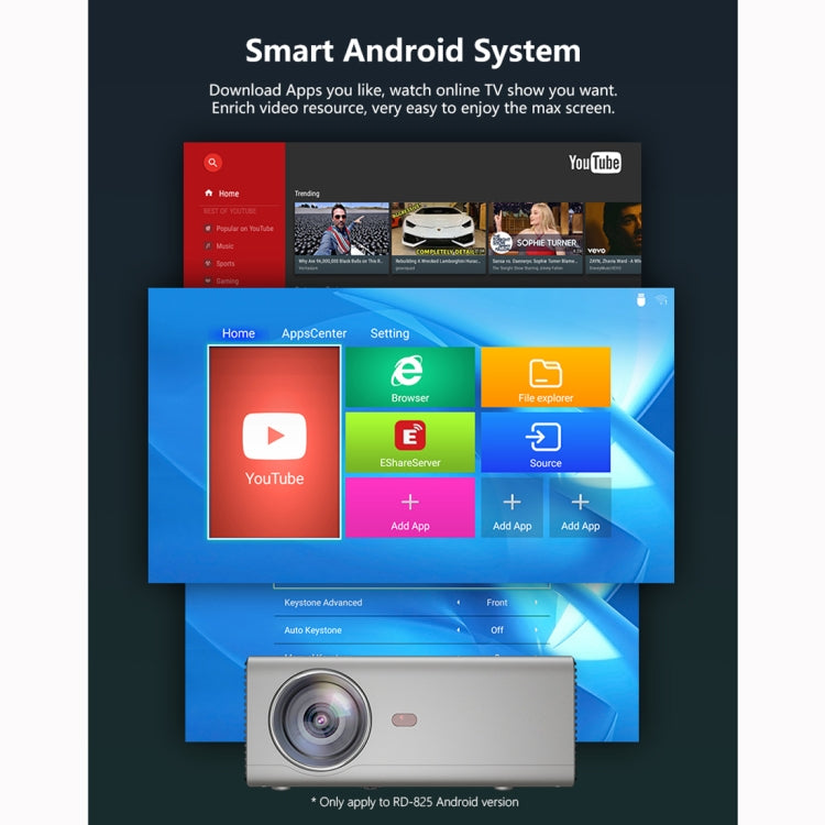 RD825 1280x720 2200LM Mini LED Projector Home Theater, Support HDMI & AV & VGA & USB, General Version