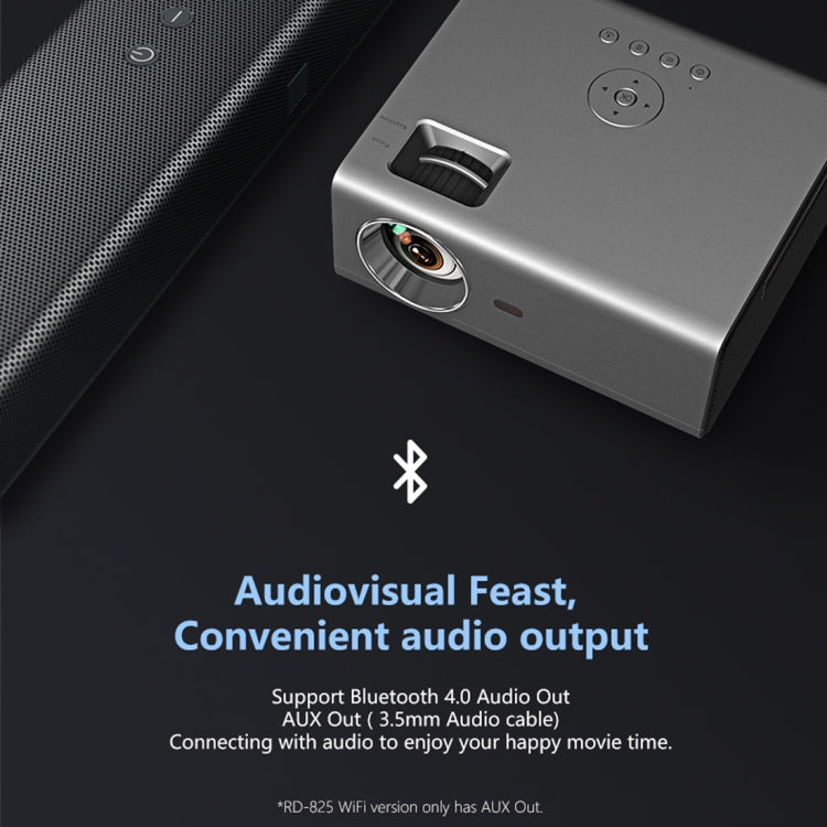 RD825 1280x720 2200LM Mini LED Projector Home Theater, Support HDMI & AV & VGA & USB, General Version