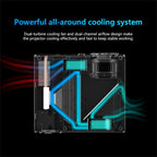 RD825 1280x720 2200LM Mini LED Projector Home Theater, Support HDMI & AV & VGA & USB, Mobile Phone Version