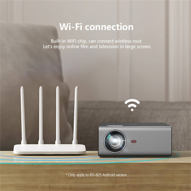 RD825 1280x720 2200LM Mini LED Projector Home Theater, Support HDMI & AV & VGA & USB, Mobile Phone Version