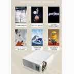 YG520 800x480 1800LM Mini LED Projector Home Theater, Support HDMI & AV & SD & USB & VGA, Mobile Phone Version