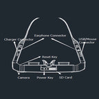 VISION-800 Android 4.4 1GB+2GB Super Smart Retina Glasses 3D VR Virtual Reality Headsets with 5.0MP Camera, Support WiFi, Bluetooth, TF Card, Video Recording