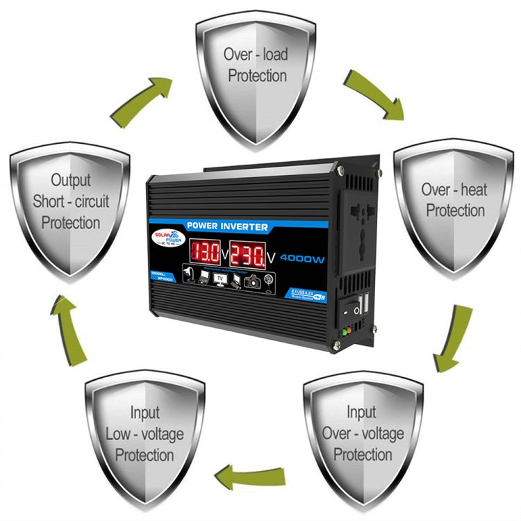 Tang II Generation 12V to 110V 300W Car Power Inverter