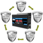 Tang II Generation 12V to 110V 300W Car Power Inverter