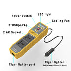 12V to 220V 300W Car Power Inverter with Three USB