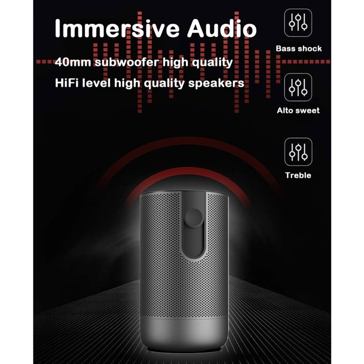 WEJOY A5 1920x1080P 200 Lumens Multi-function Portable Home Theater LED HD Digital Projector Bluetooth Speaker, Android 7.1, 2G+16GB,