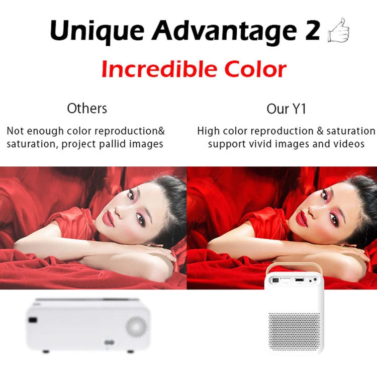 WEJOY Y1 1920x1080P 100 ANSI Lumens Portable Home Theater LED HD Digital Projector, Android 6.0, 1G+16G, AU Plug (White)