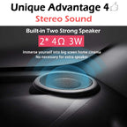 WEJOY Y1 1920x1080P 100 ANSI Lumens Portable Home Theater LED HD Digital Projector, Android 6.0, 1G+16G, AU Plug (White)