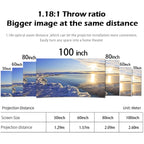 WEJOY Y1 1920x1080P 100 ANSI Lumens Portable Home Theater LED HD Digital Projector, Android 6.0, 1G+16G, AU Plug (White)