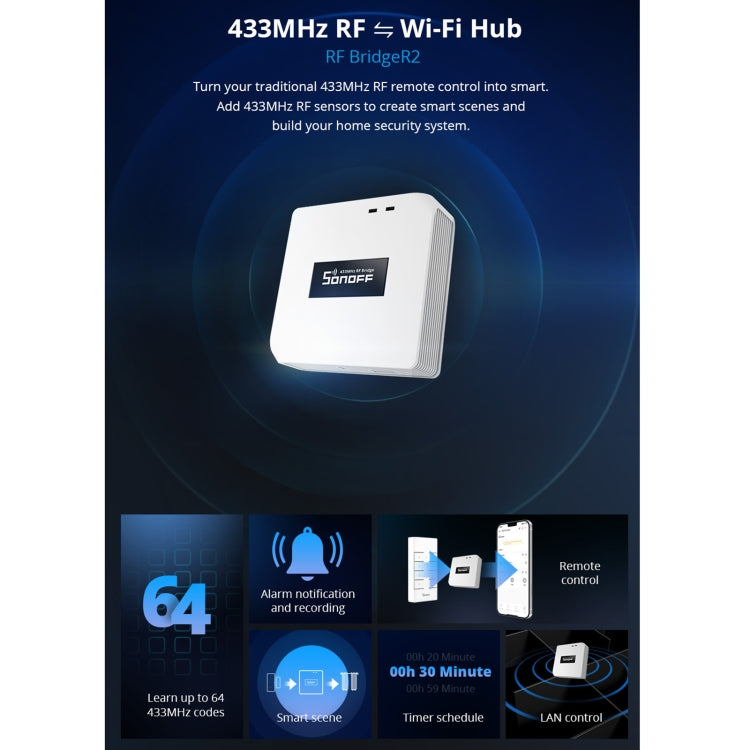 Sonoff RF Bridge R2 433MHz to Wifi Smart Home Security Remote Switch