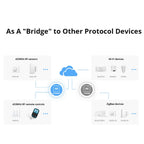 Sonoff RF Bridge R2 433MHz to Wifi Smart Home Security Remote Switch